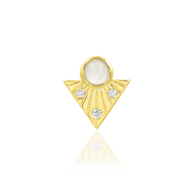 Moonstone – Junipurr Jewelry
