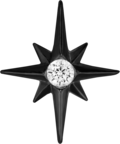 no-display